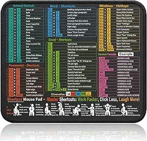 Mouse pad