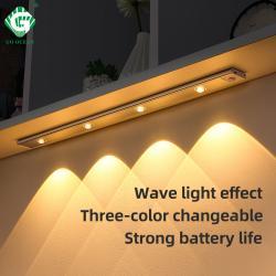Kitchen Cabinet Light